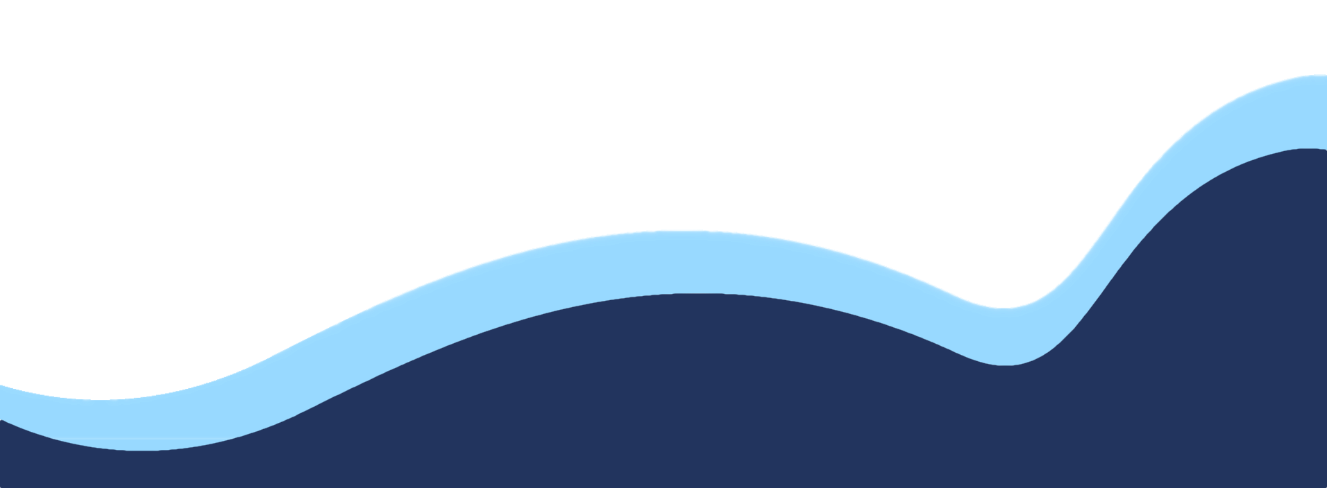 Digital Marketing Agency Detroit Michigan - RivDiv Marketing
